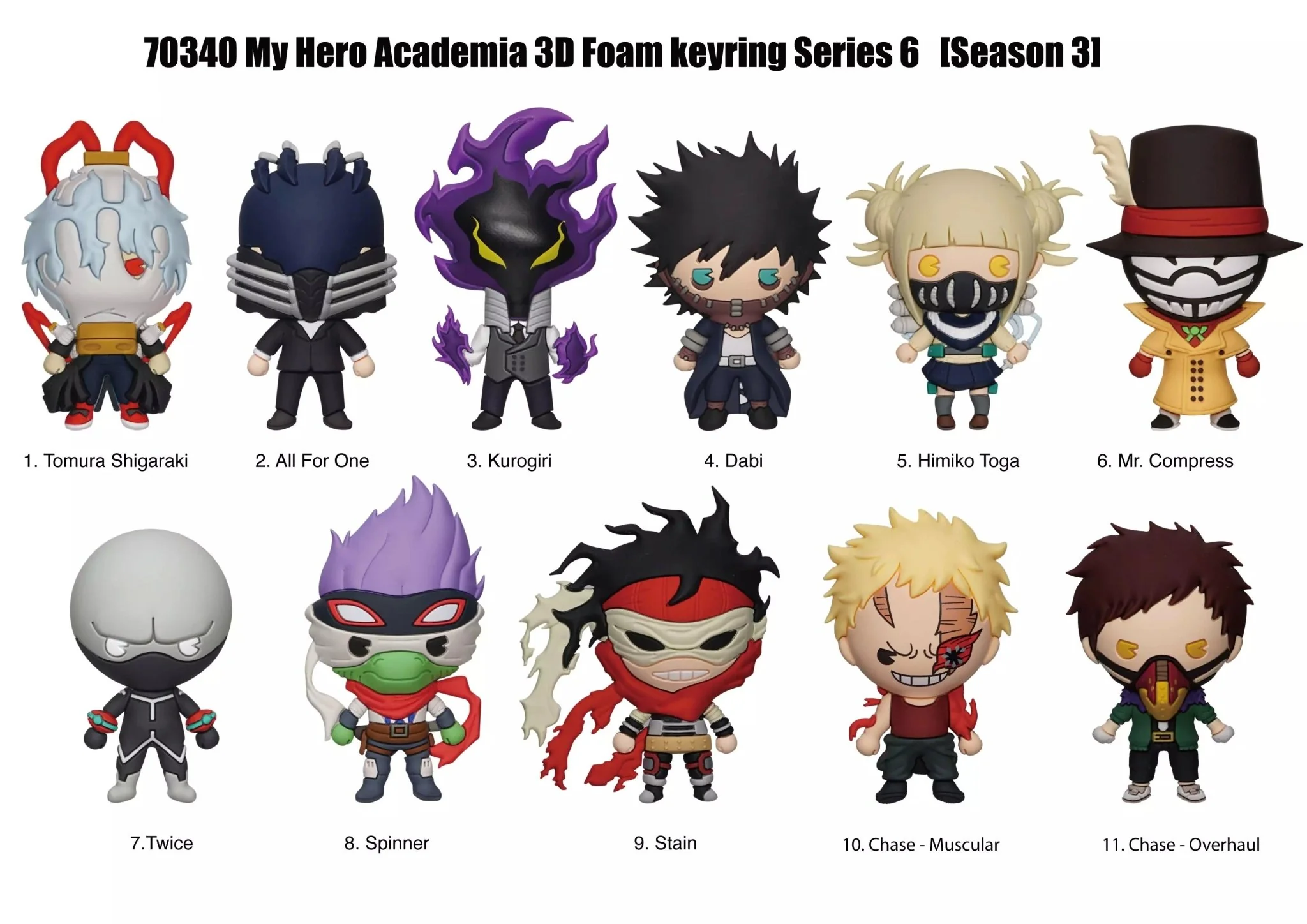 My Hero Academia Series 6 Blind Bag Mystery Bag Clip - Image 3